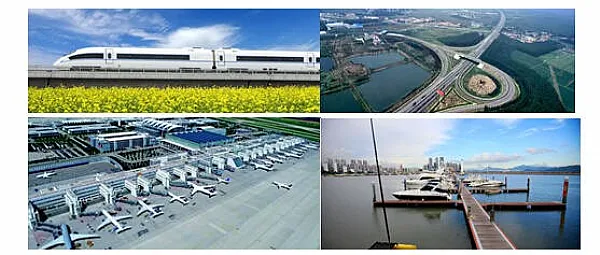 UPS-systemen en geïntegreerde oplossing voor de transportsector